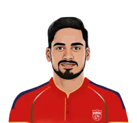 Praveen Dubey